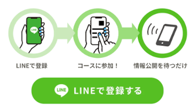 ヒットザマークLINE登録フォーム