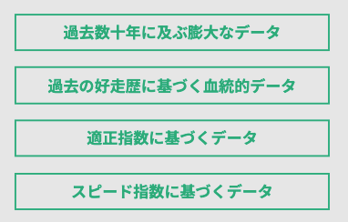 4つのデータからレースを予測！