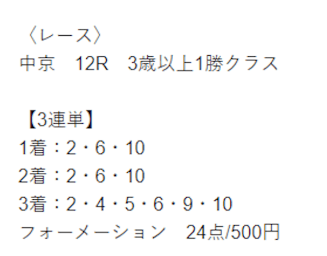 うま活2024年09月28日中京12Rの買い目