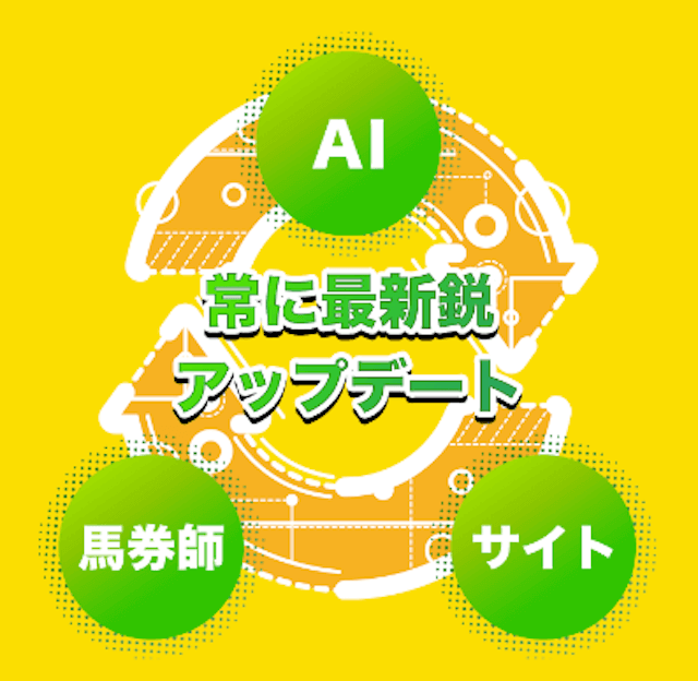 AIと馬券師がタッグを組み情報を精査し、予想を提供！