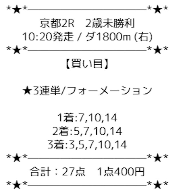 競馬サンシャインの買い目2024年10月27日京都02R