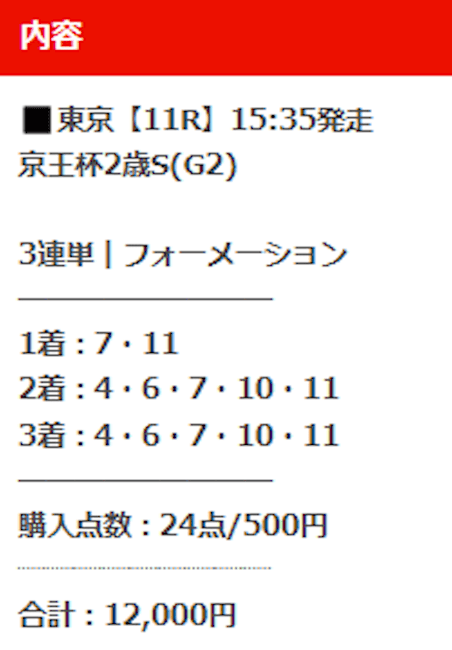 ウマノミカタの買い目2024年11月02東京11R